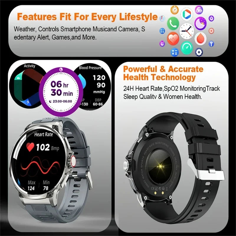 2025 New For Huawei Xiaomi Men GPS Track Smart Watch 1.85 Inch Ultra HD AMOLED Screen 710 Mah Battery Bluetooth Call Smartwatch