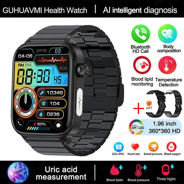 2025 New ECG+PPG Monitoring Smart Watch Women Blood pressure Blood Lipid Uric Acid Women Menstrual Health Tracker Smart watches