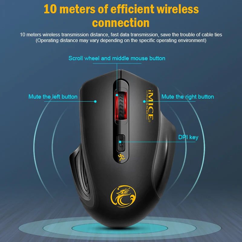 Wireless Silent Mouse Suitable For Business Office Laptop Esports Games 3 Speed Adjustable Wireless Silent Mouse
