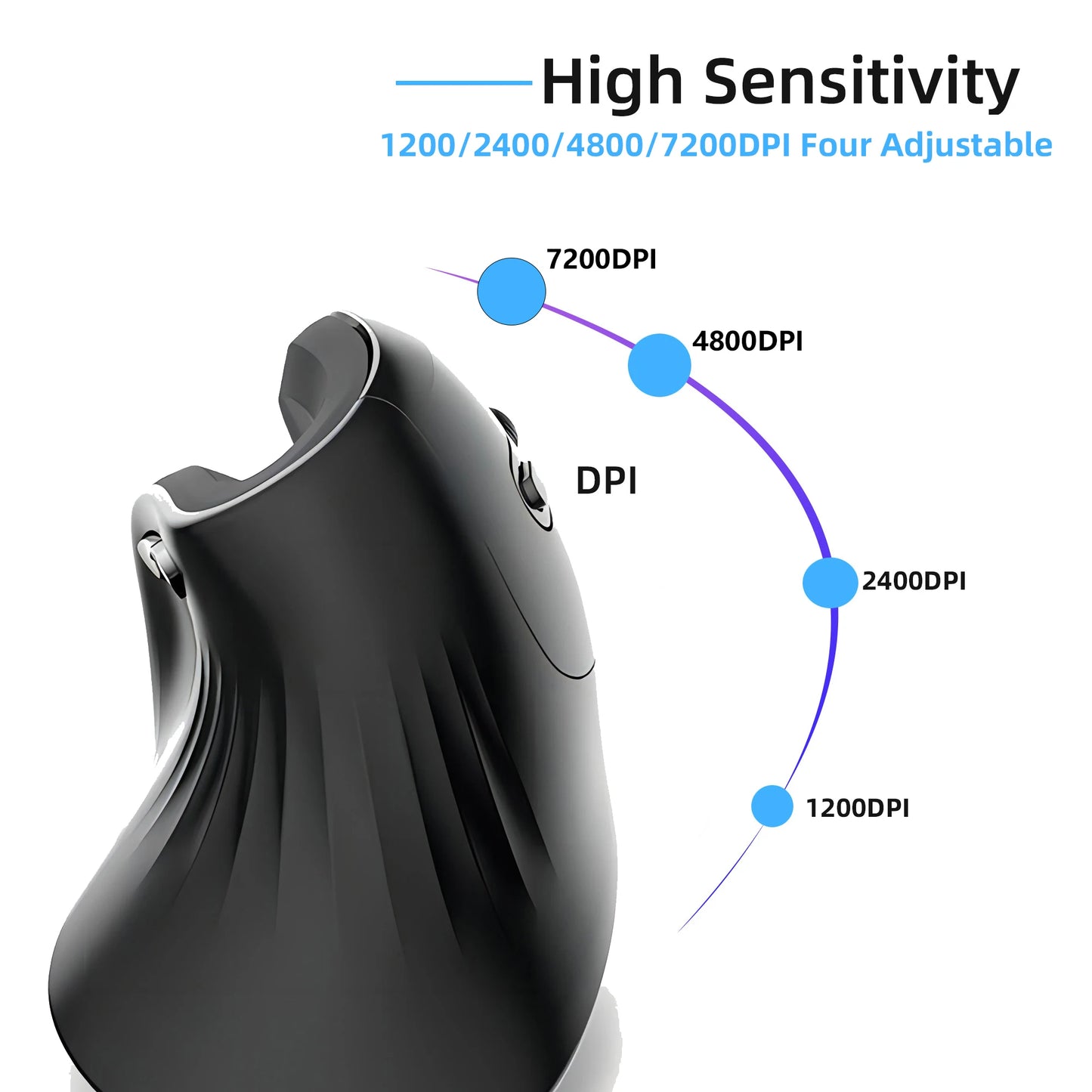 Ergonomic Wired 7200 DPI Vertical Mouse Silent Wrist Healthy Mice Mause for Laptop Computer Office Work Gaming