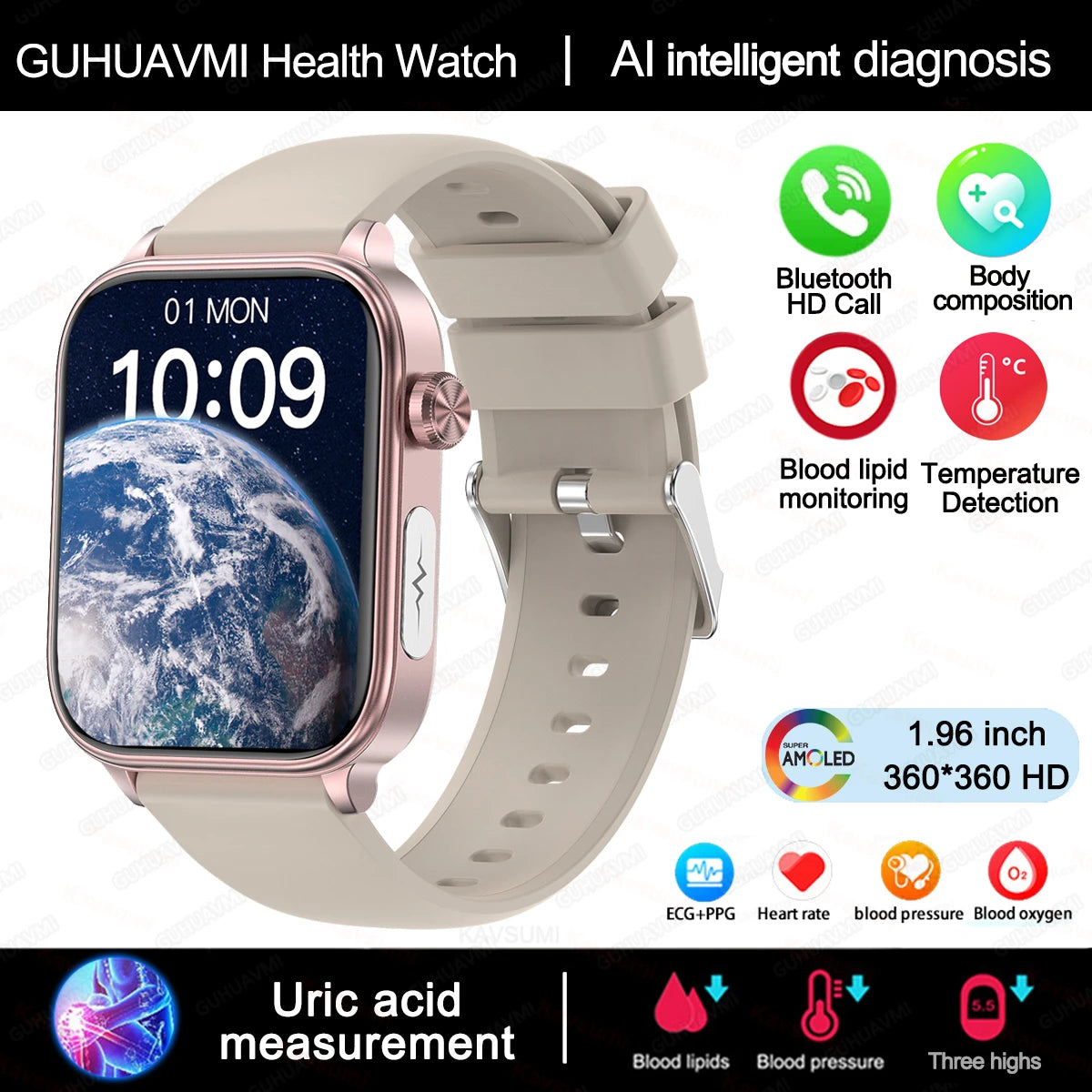 2025 New ECG+PPG Monitoring Smart Watch Women Blood pressure Blood Lipid Uric Acid Women Menstrual Health Tracker Smart watches