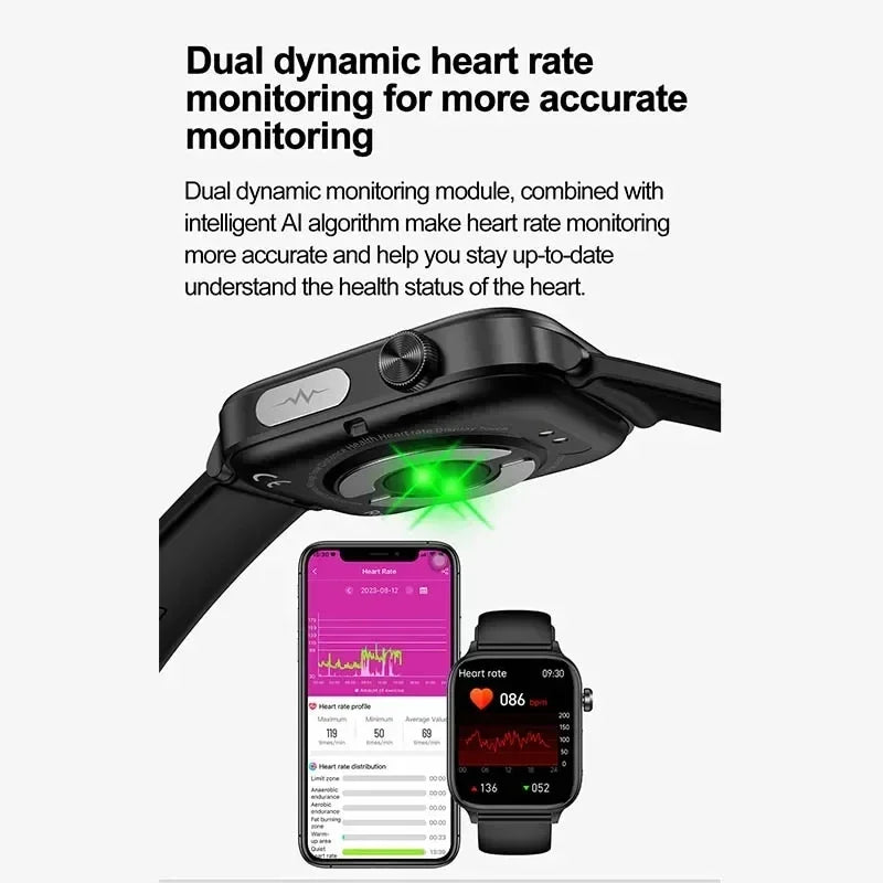 2025 New ECG+PPG Monitoring Smart Watch Women Blood pressure Blood Lipid Uric Acid Women Menstrual Health Tracker Smart watches
