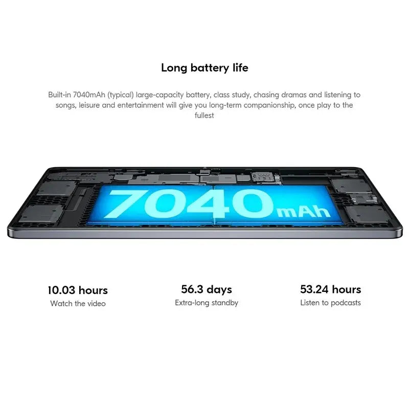 Global ROM Lenovo XiaoXin Pad 2024 Tablet 8GB 128GB Pads Qualcomm Snapdragon 685 Octa Core 11" WIFI 8MP Cam7040mAh 20W Charger