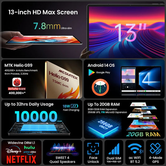 Teclast T65 Max 13" FHD Display Android 14 Tablet MediaTek G99 8GB+12GB Expansion RAM 256GB ROM 10000mAh Battery 18W Widevine L1
